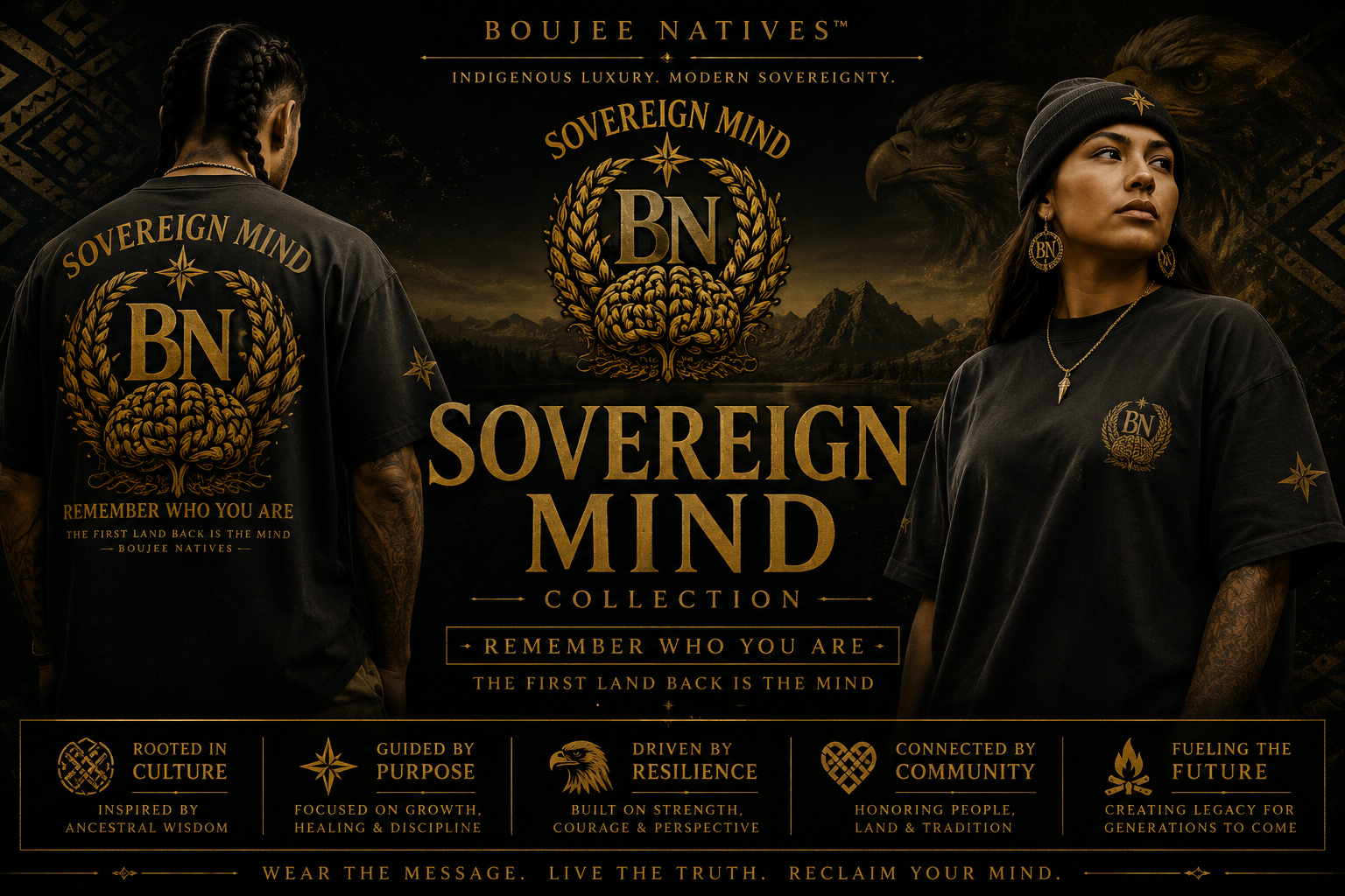 Sovereign Mind